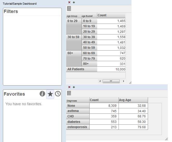 generated description: dashboard step4