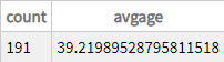 generated description: electrician sql