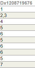 generated description: fact table allegeries