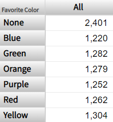 generated description: filter demo step1