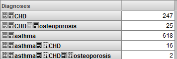 generated description: list wrong type