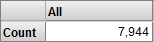 generated description: searchable step2