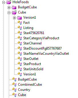 The namespace open in an IDE, showing The HoleFoods package and a new subpackage called HoleFoods.Cube.Version1.