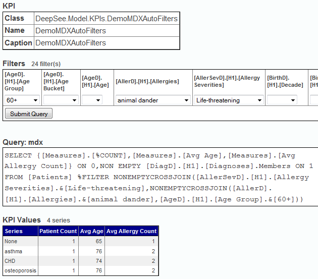 A KPI Test Page in Studio, showing that the class has 24 filters, including Age Group, Age Bucket, Age, and Allergies.