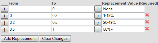 Range Expression editor, showing that a discount of 0 is replaced by None, a discount of up to .2 is replaced by 1-19%, etc.
