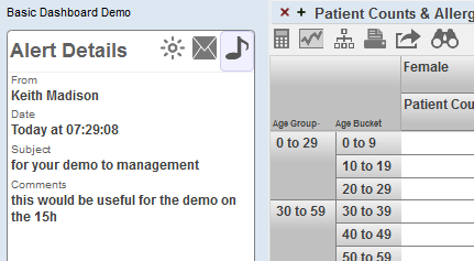 generated description: alert details and dashboard