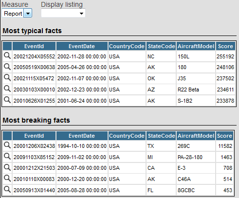 generated description: analysis txt content