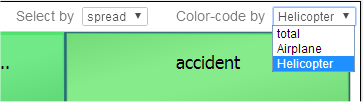 generated description: analysis txt entity color by