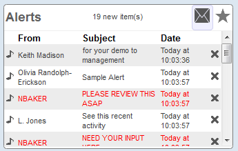 generated description: worklist alerts full