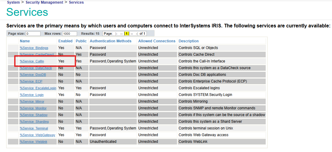 generated description: servicecallin