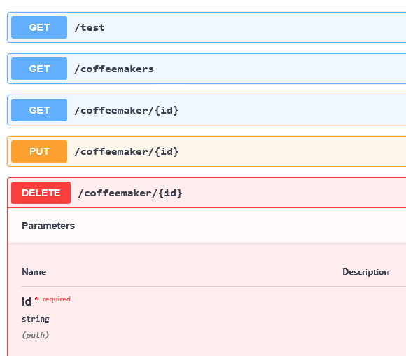 Swagger editor displaying methods for coffermaker sample including GET, PUT, and DELETE