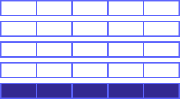 Five 1-by-5 rows. The first 4 rows are white. The last row is purple.