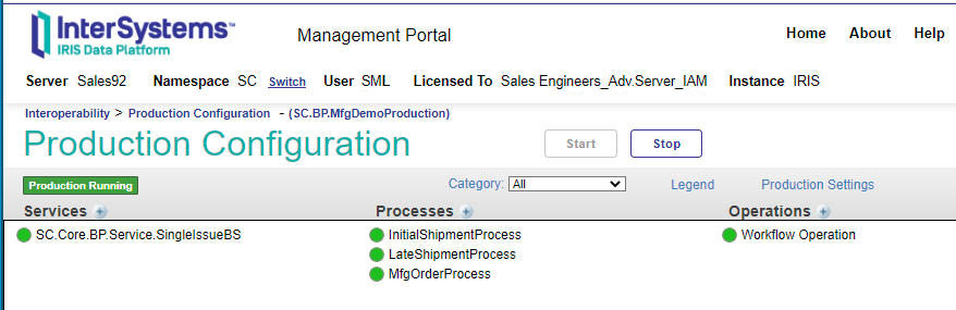 production contains SingleIssueBS, InitialShipmentProcess, LateShipmentProcess, MfgOrderProcess, Workflow process