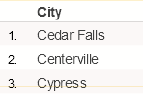 generated description: scorecard labels