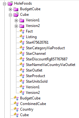 別の新規サブパッケージ HoleFoods.Cube.Version2 が HoleFoods パッケージに追加されたことを示す [ネームスペース] タブ。