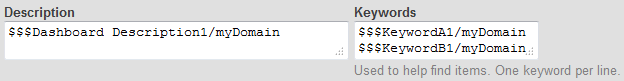 説明として $$$Dashboard Description1/myDomain、キーワードとして Description and $$$KeywordA1/myDomain が使用されているダッシュボードの例。
