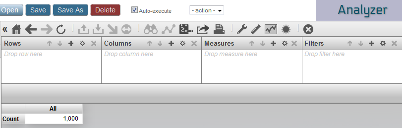 generated description: pivot for holefoods listing