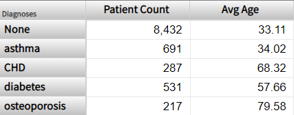 generated description: analyzer pivot3