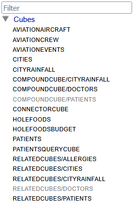 The left area of the Cube Manager, displaying a tree of five unregistered cube groups, named Group 1 through Group 5.