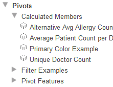 Pivots folder expanded to show list of pivots