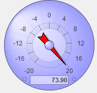 generated description: speedometer range