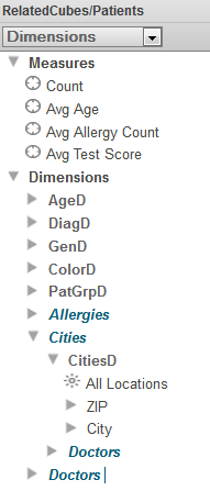 In the Patients cube, expanding the Cities folder shows that the Cities cube has a relationship to the Doctors cube.