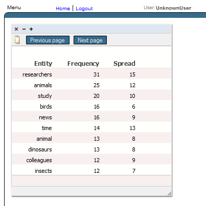 KPI in the dashboard showing Entity, Frequency, and Spread