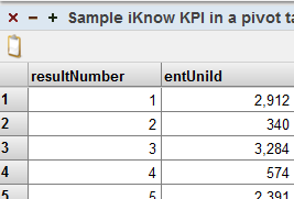 KPI with numbers as the series names in the first column